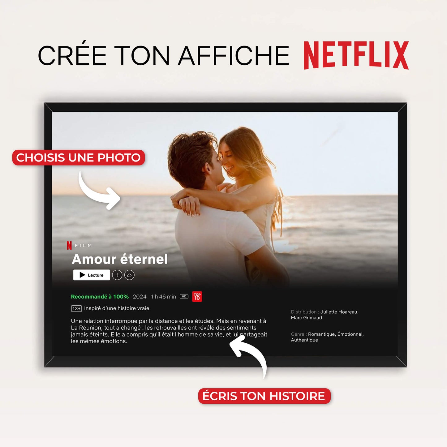 Cadre Netflix - Format Film